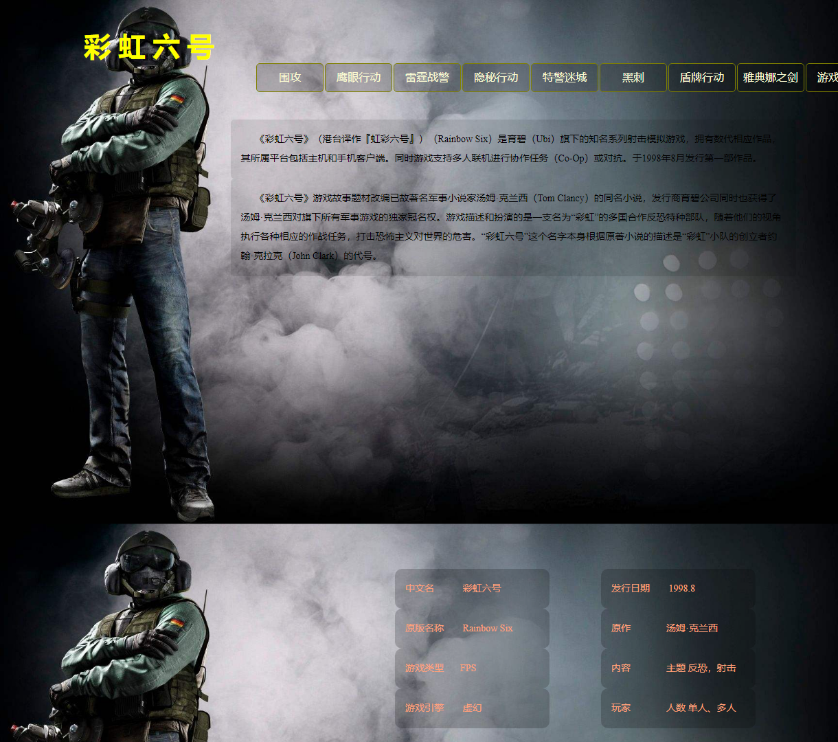 彩虹六号游戏信息展示平台 - 提供丰富的游戏背景及详情